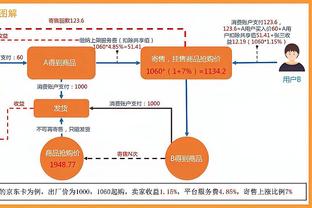 皇马官方：贝林厄姆单独训练，库尔图瓦&米利唐阿拉巴在继续恢复