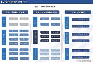 沃格尔：我们会按照比赛情况给奥科吉安排角色 他能让阵容更灵活