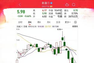 RAYBET雷竞技官网进入截图4